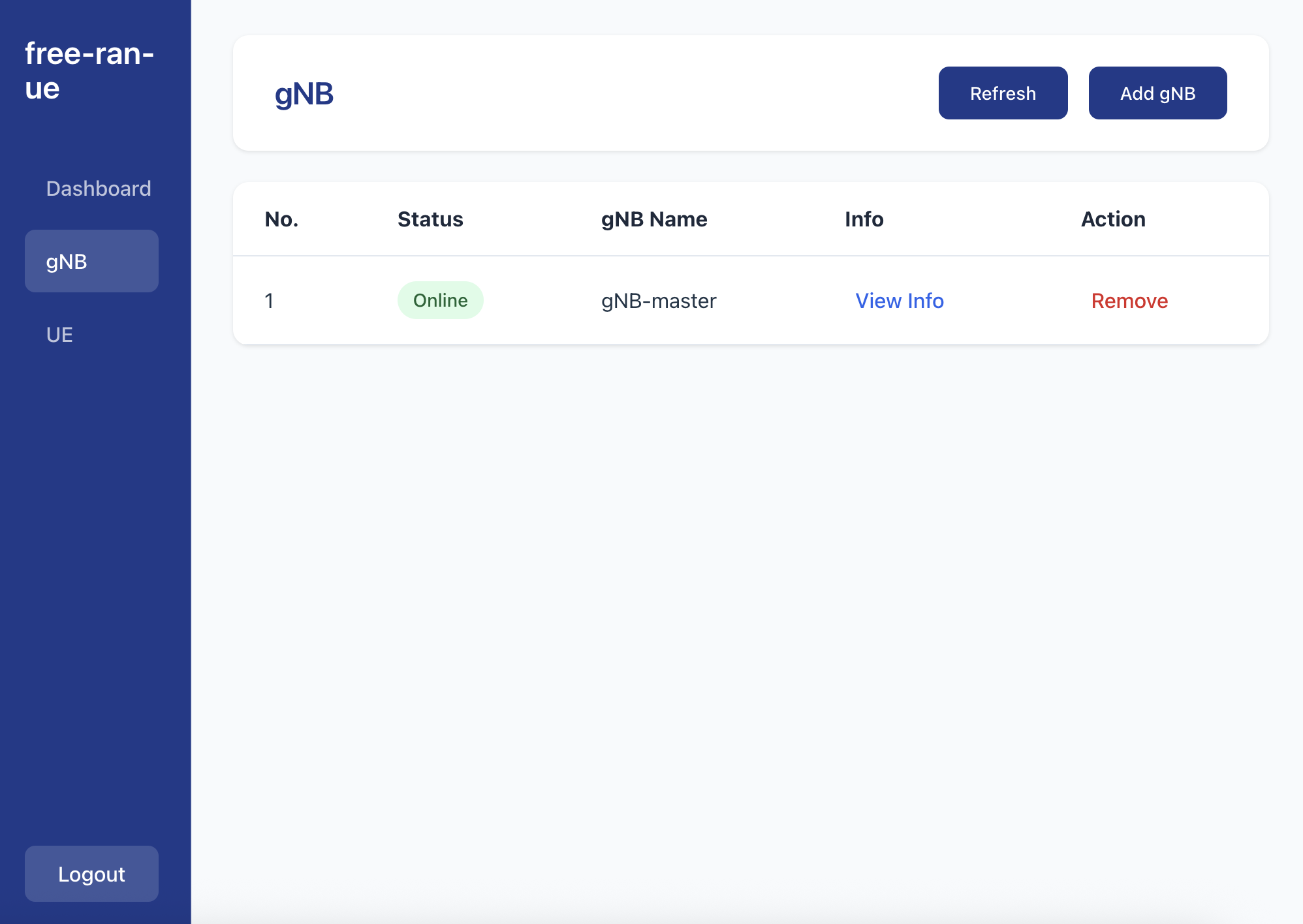 free-ran-ue-gNB-add-success