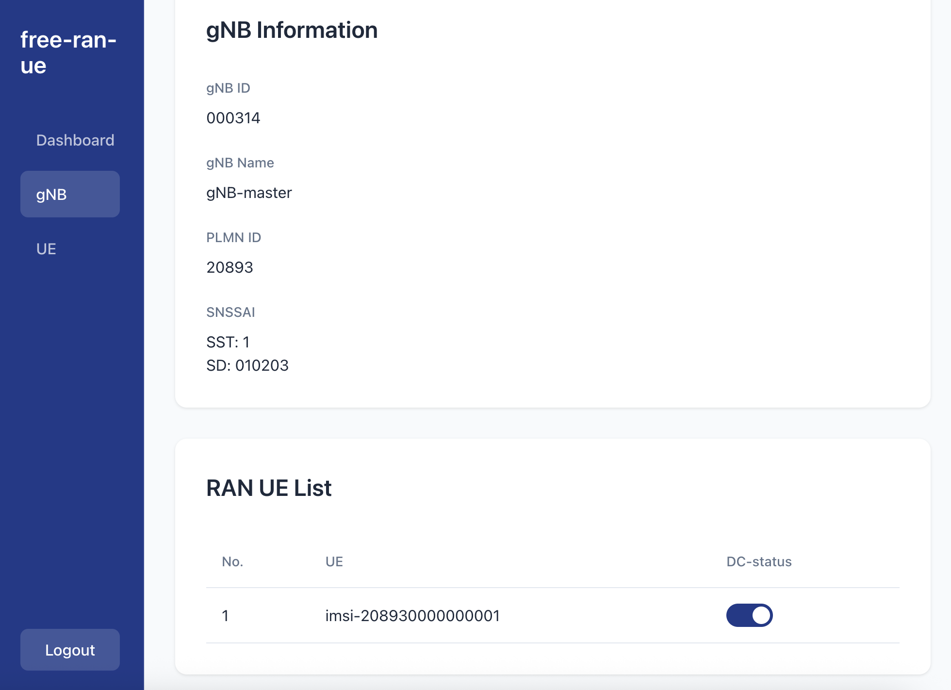 free-ran-ue-gNB-info-dc