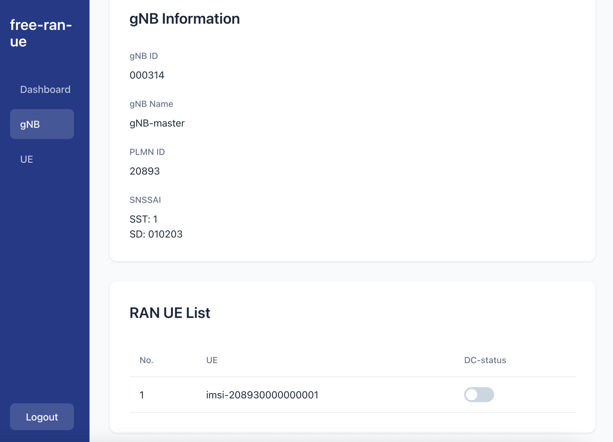 free-ran-ue-gNB-info-non-dc